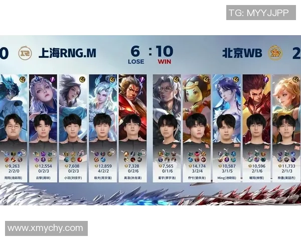 RNG在王者荣耀技术排名中创下新高引发玩家热议与期待