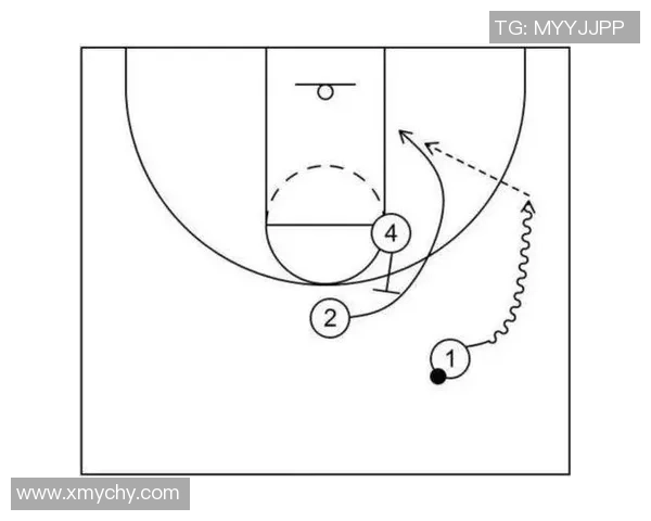 篮球新手必看：快速掌握基本技巧与战术的全面指南