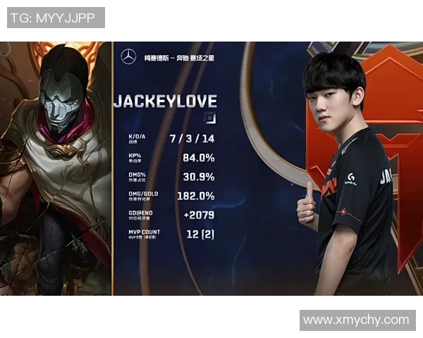 赛后分析:JDG与V5对决中的节奏掌控与战术博弈探讨 赛后分析:JDG与V5对决中的节奏掌控与战术博弈探讨