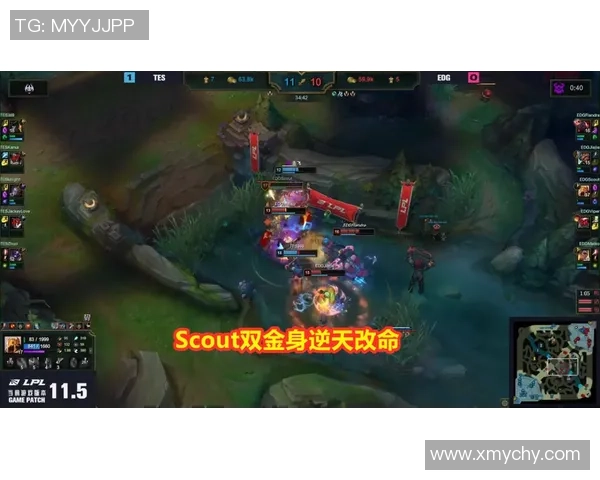 赛后复盘TES与EDG对决分析及双方状态评估 赛后复盘TES与EDG对决分析及双方状态评估