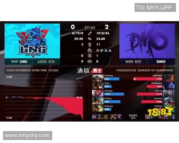 云顶之战Cloud9对决100Thieves谁能赢得最终胜利