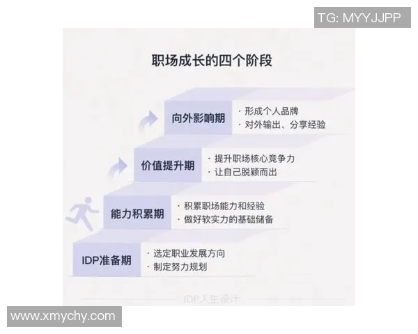 代怀博的成长之路：从青涩少年到职场精英的蜕变与奋斗历程