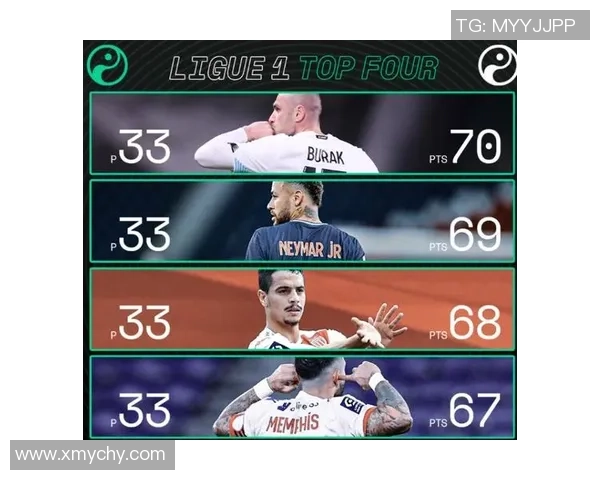 广州乒乓球队在世界锦标赛积分榜上以68分稳居第一名引发关注